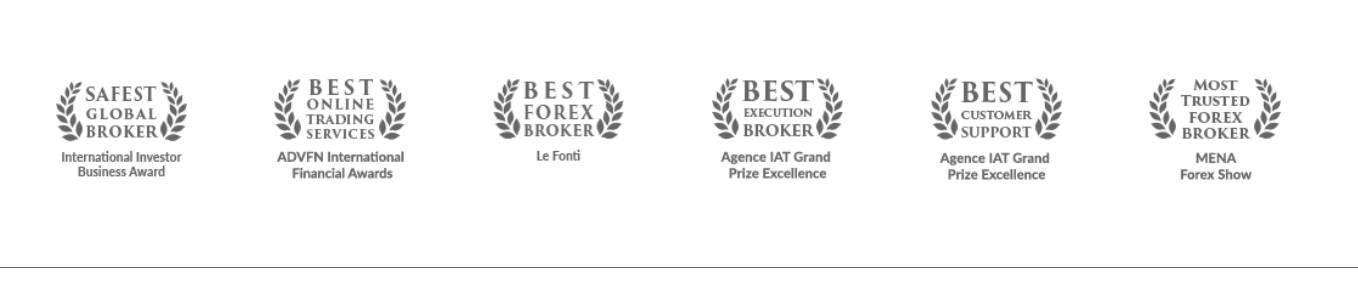 Aktivtrades Review Awards