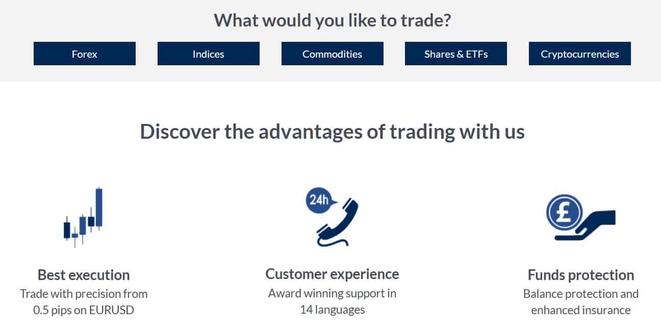 ActivTrades Review Instruments