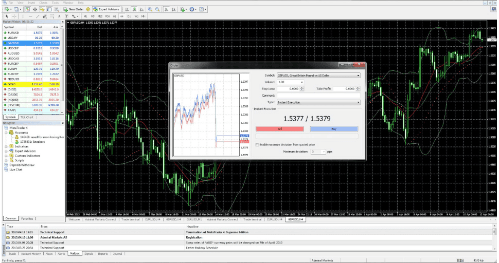 Admiral Markets Trading Platforms Review