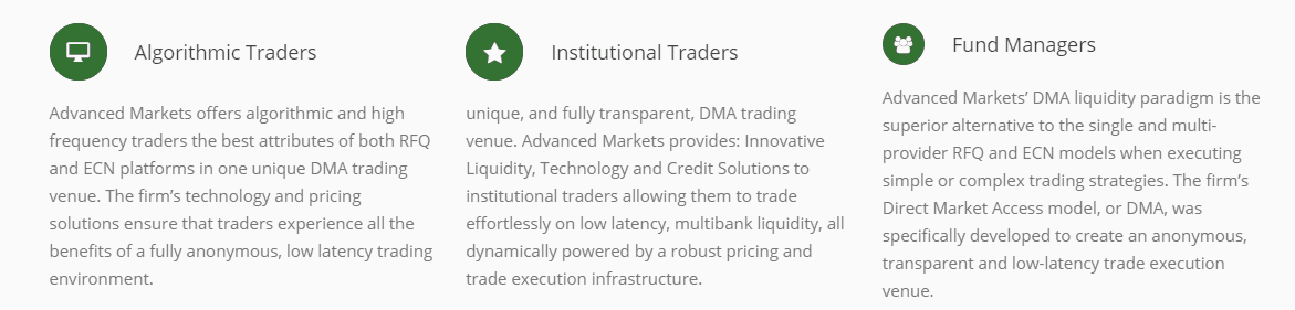 Advanced Markets Review Account Types