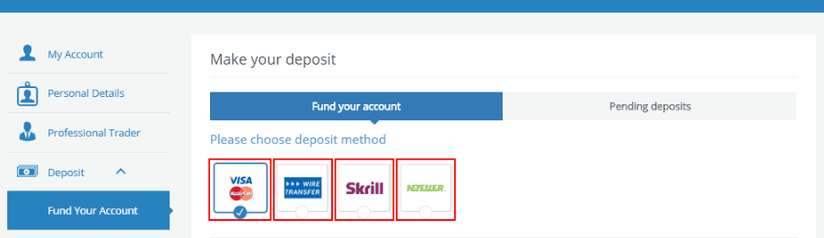 avafutures-deposit-review-1 AVAFutures Deposit Review