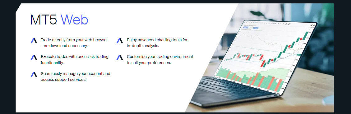 avafutures-platform-review-1 AvaFutures Platform Review