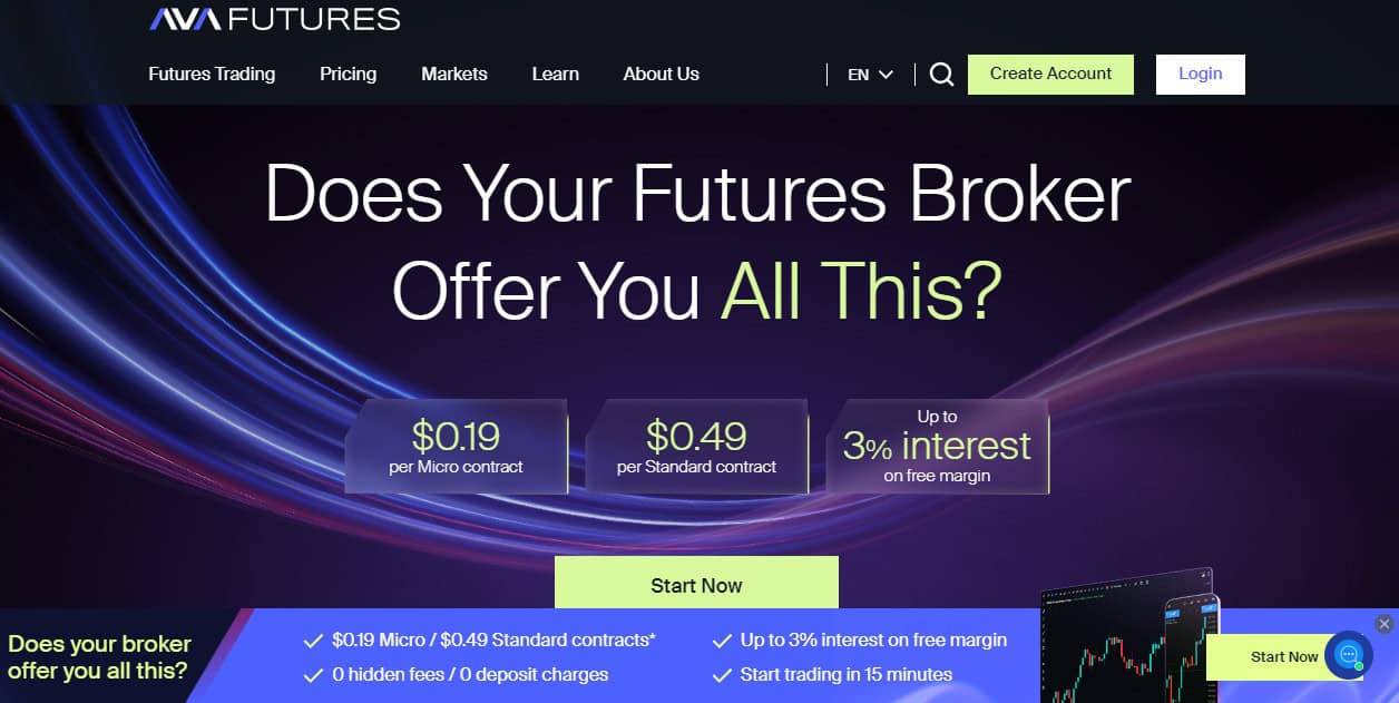 avafutures-website-review-1 AvaFutures Website Review