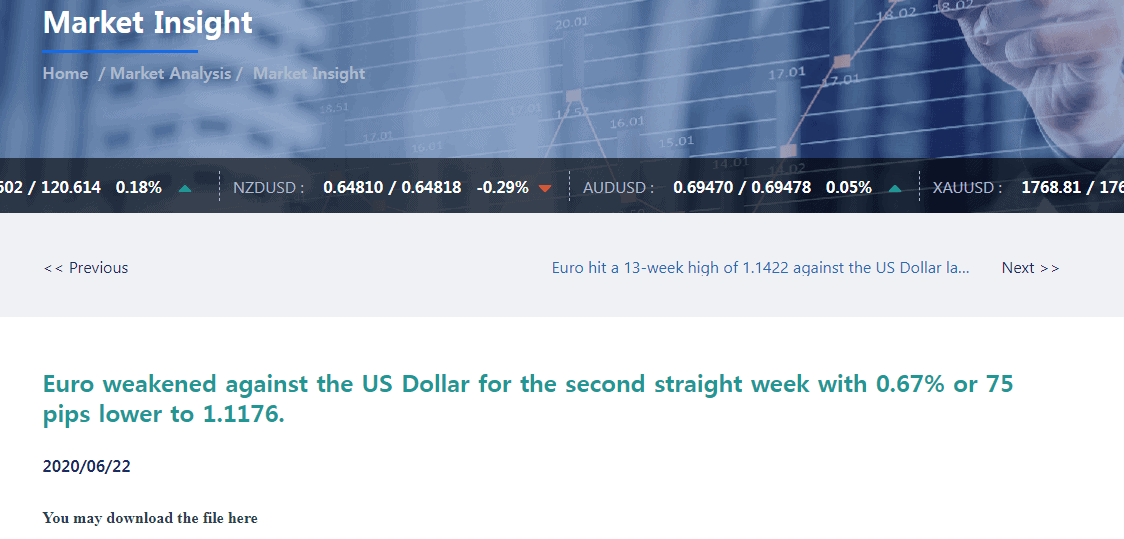 CharterPrime Market insights CharterPrime Market insights