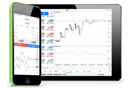 CharterPrime platform CharterPrime platform
