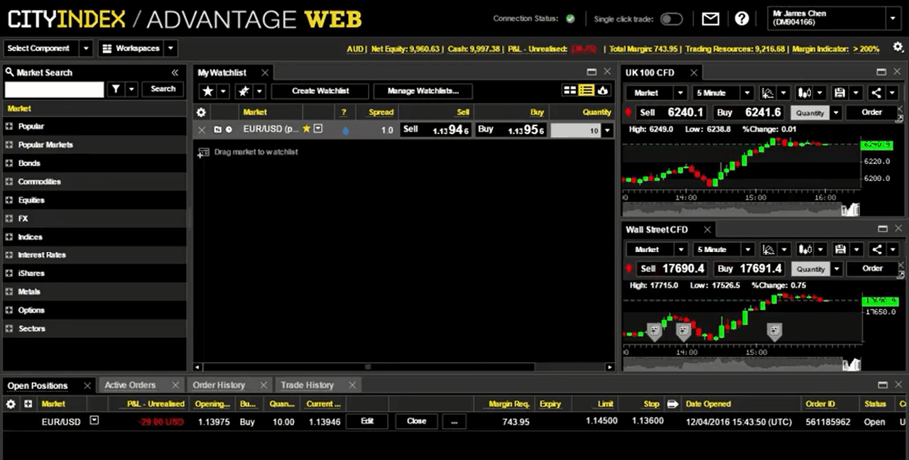 City Index platform City Index platform