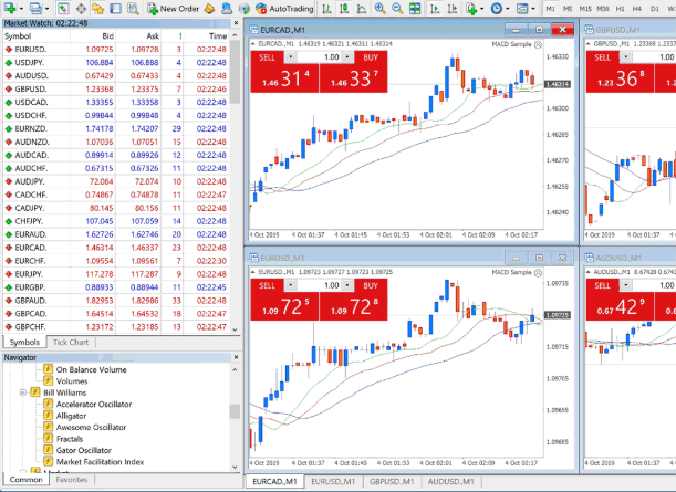 Core Liquidity Markets CLM platform Core Liquidity Markets CLM platform