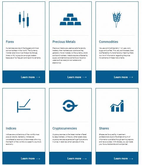 easymarkets instruments