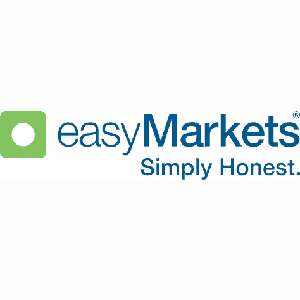 easyMarkets Review
