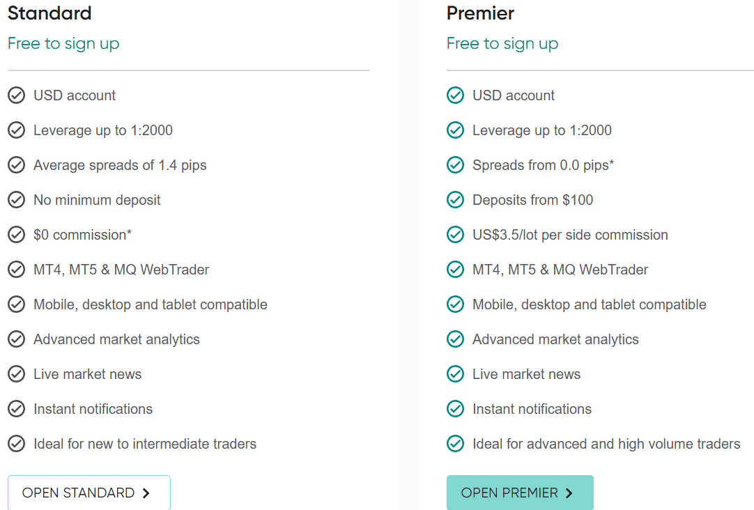 equiti-account-types-review-1 Equiti Account Types Review