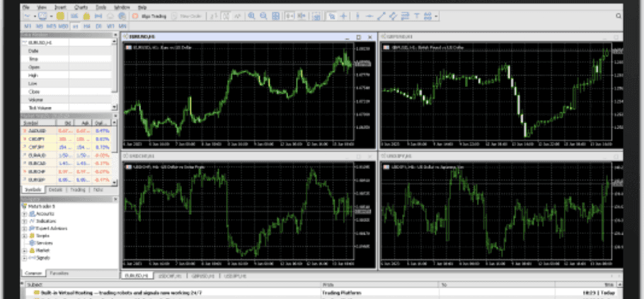 fbs-trading-platforms-1 FBS Trading Platforms Review