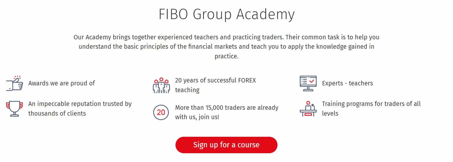 FIBO Group Review Education FIBO Group Review Education