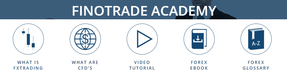 Finotrade academy
