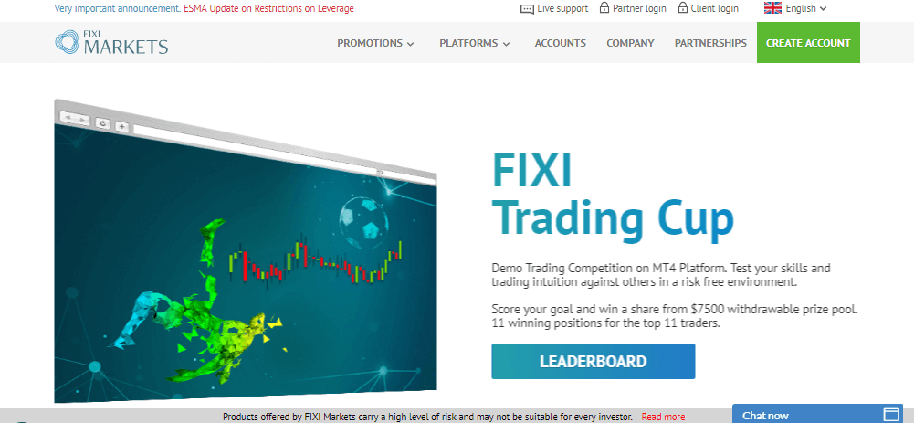 FIXI Markets Review