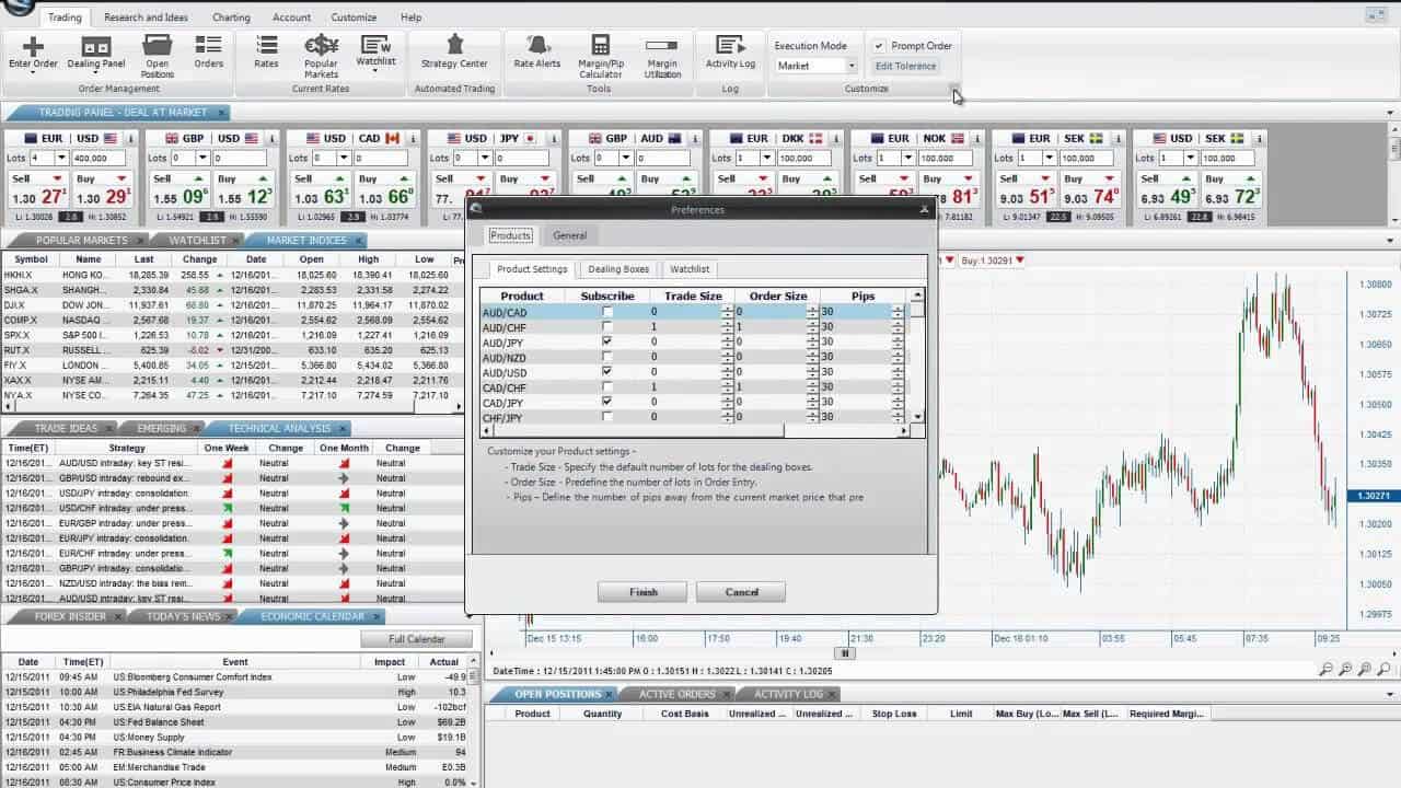 Forex.com Review Trading Platform Forex.com Platform Review