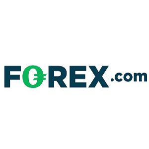 Forex.com 2024 Review