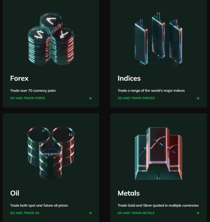 ForexVox Review Market Instruments ForexVox Review Market Instruments