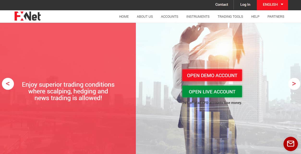 FxNet website FxNet website