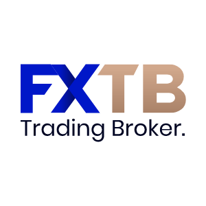 FXTB Review