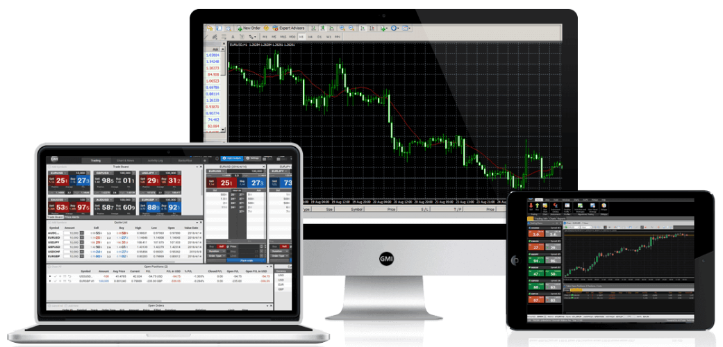 GMI platform