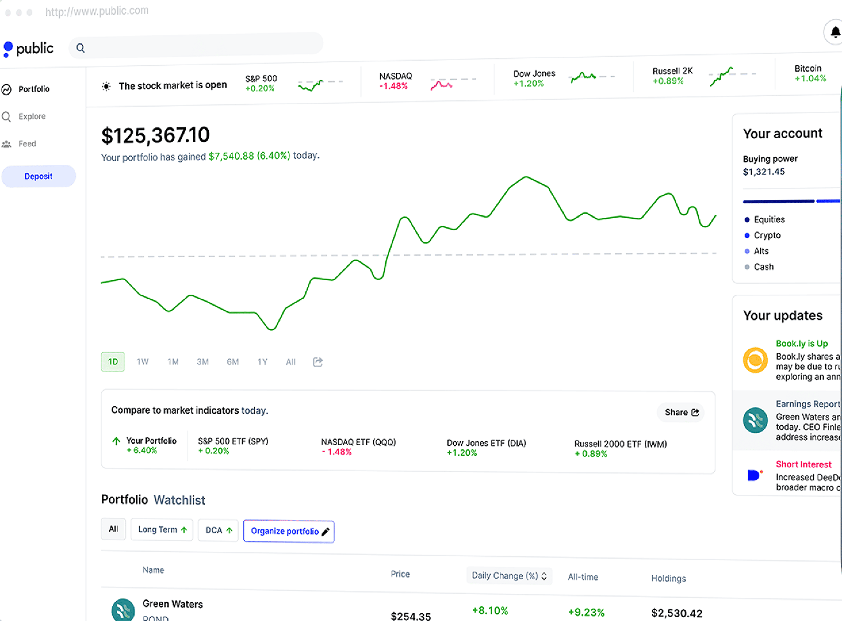 Public Review Trading Platform