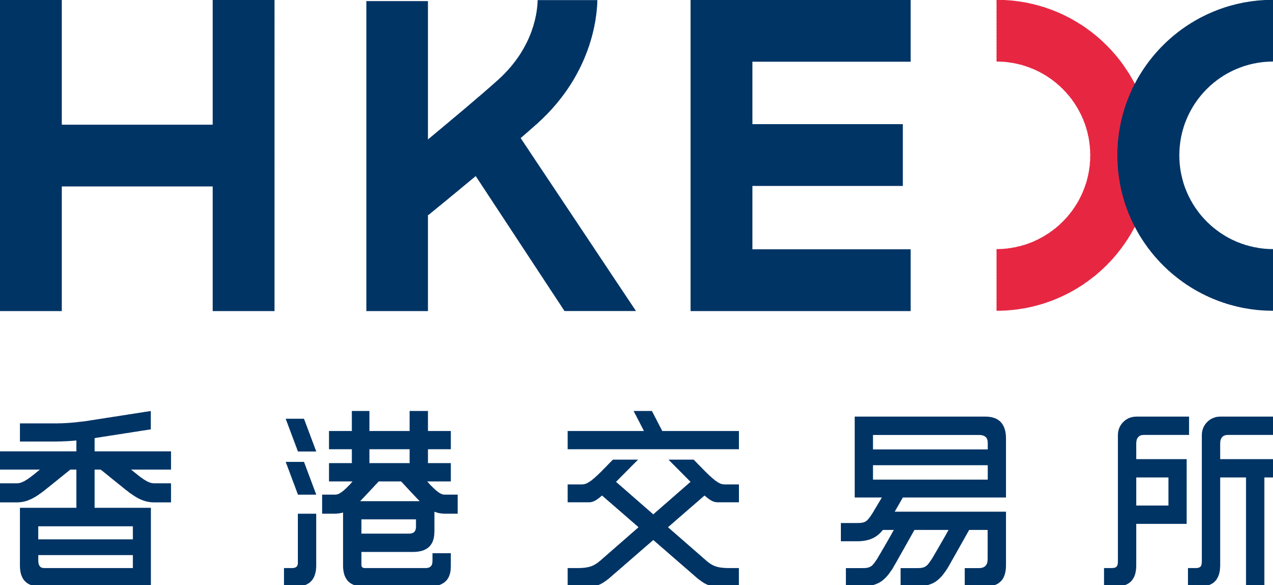 HKEX Review