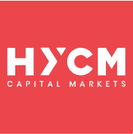HYCM Review