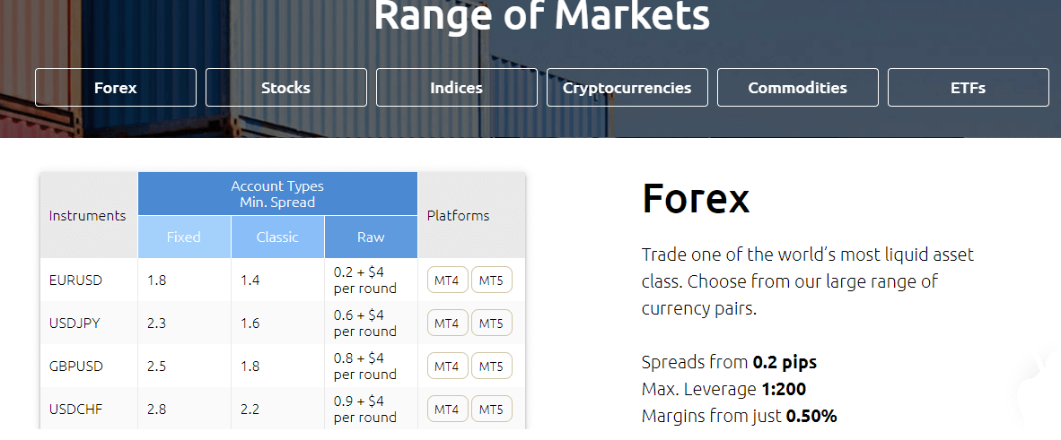 HYCM instruments HYCM Review Trading iInstruments