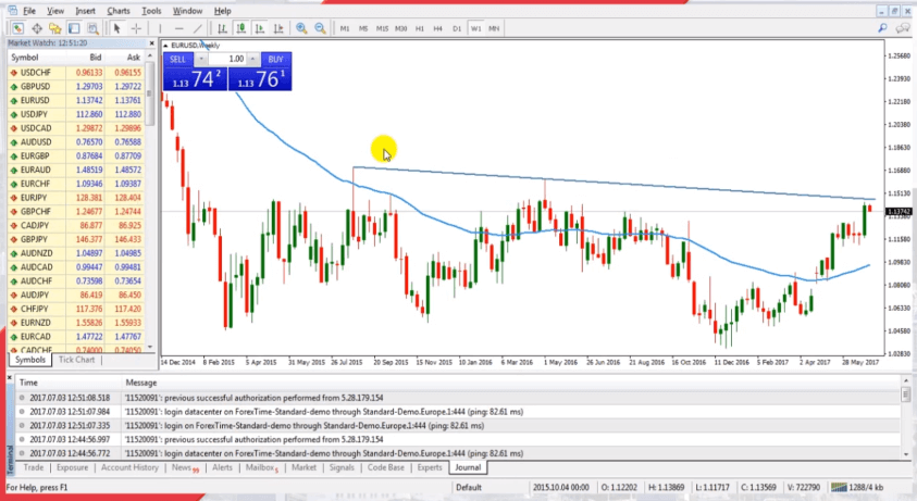 HYCM platform HYCM Review Trading Platform