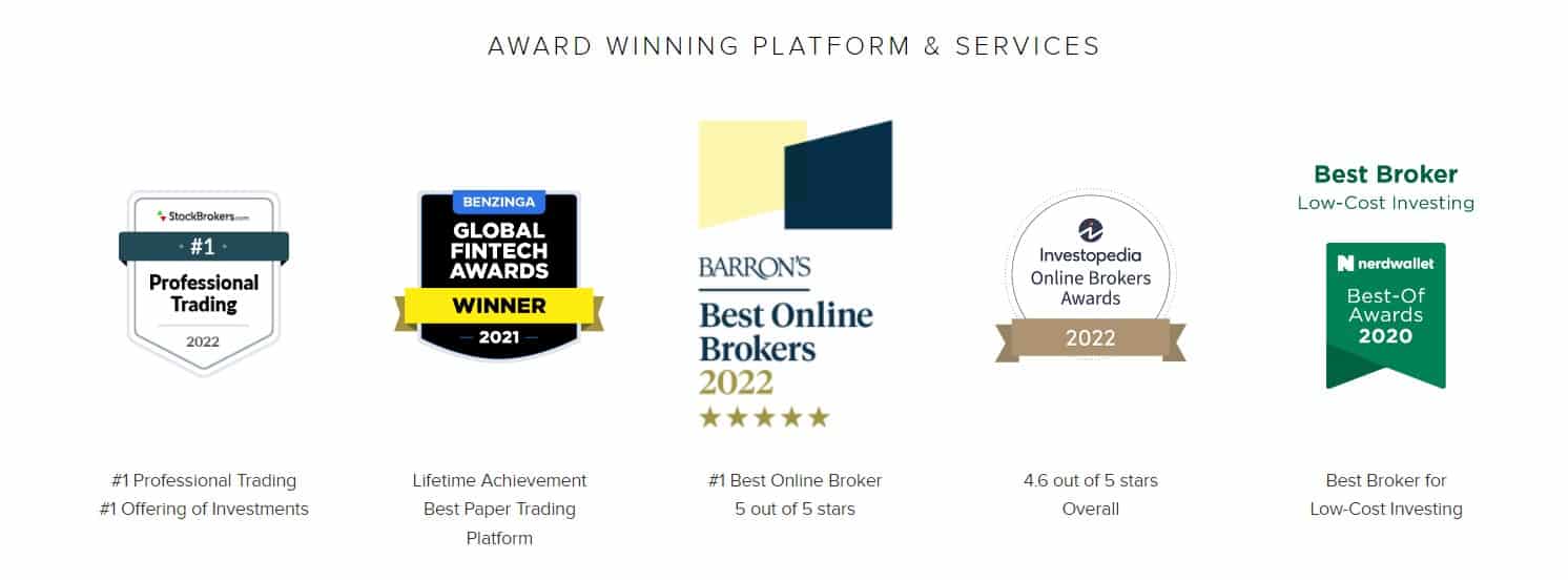 interactive brokers awards interactive brokers awards