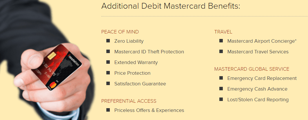 Interactive Brokers Card Interactive Brokers Card