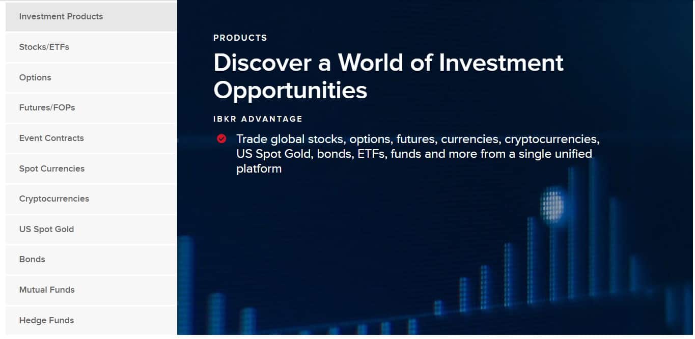 Interactive brokers instruments Interactive brokers instruments