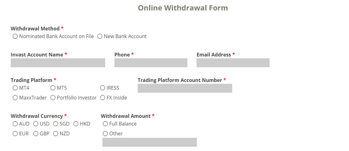 Invast Global Review Withdrawal