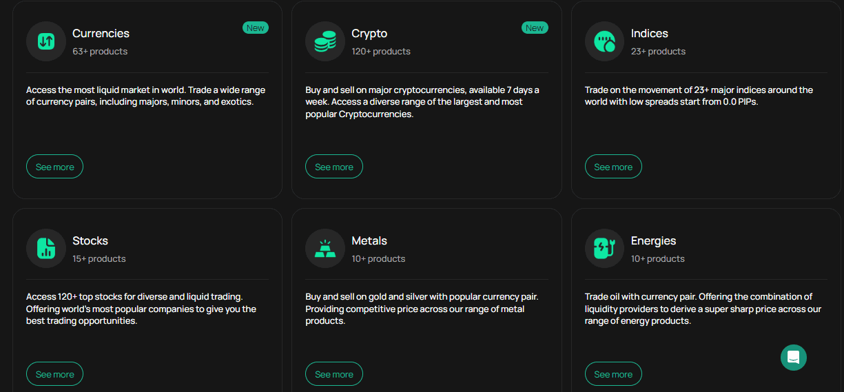 IUX Markets Review