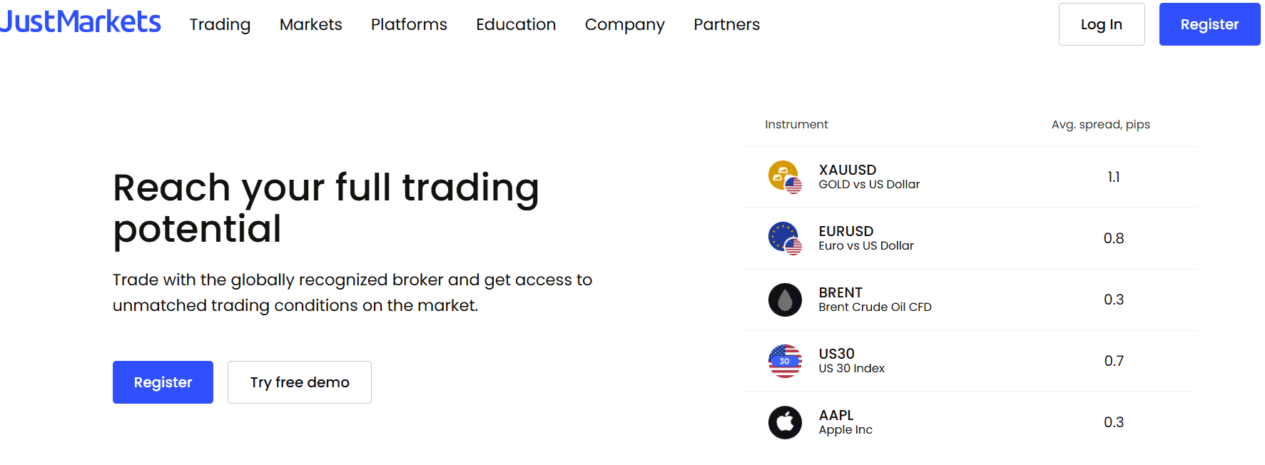 justmarkets-review-1 JustMarkets Website Review