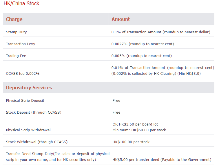 KAB China Stock Commission KAB China Stock Commission