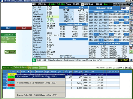 KAB platform KAB platform