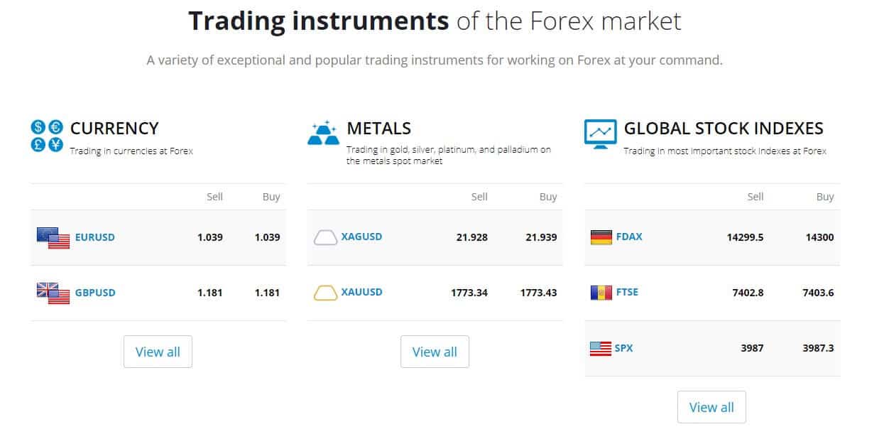 LiteForex instruments LiteForex Review Instruments