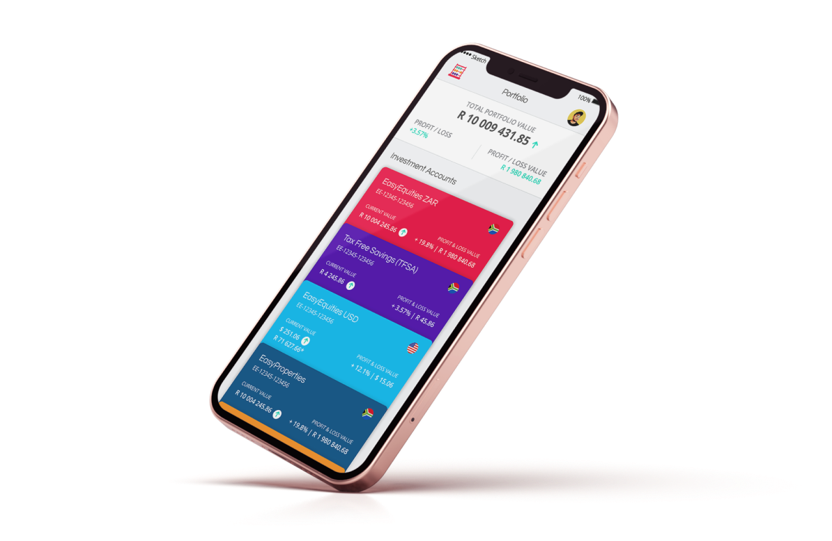 EasyEquities Review Trading Platform