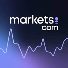 Markets.com 2026 Review