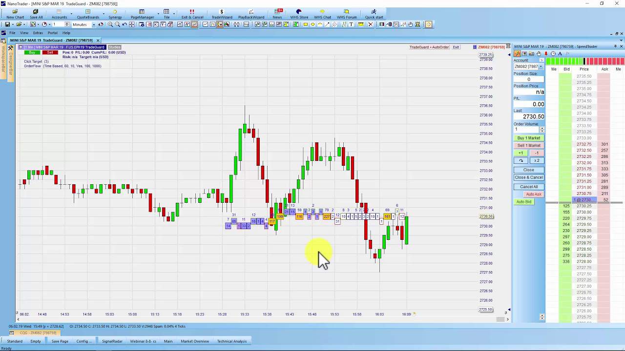 WH SelfInvest Review Trading Platform