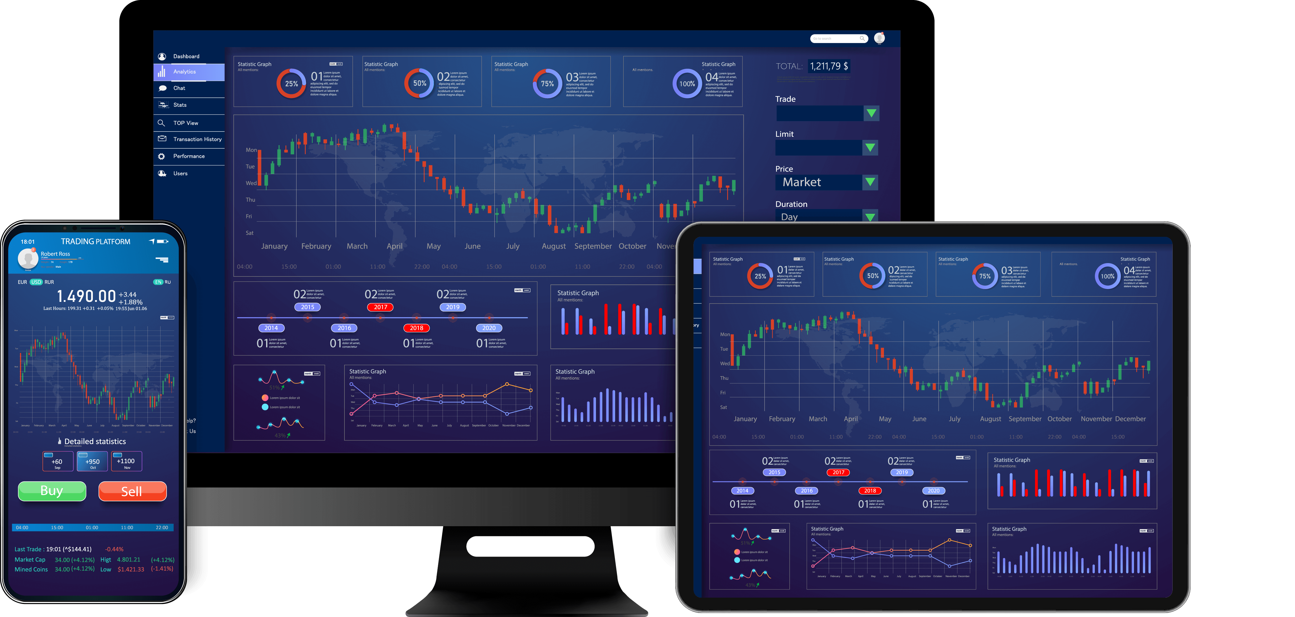 Cabana Capitals Review Trading Platforms