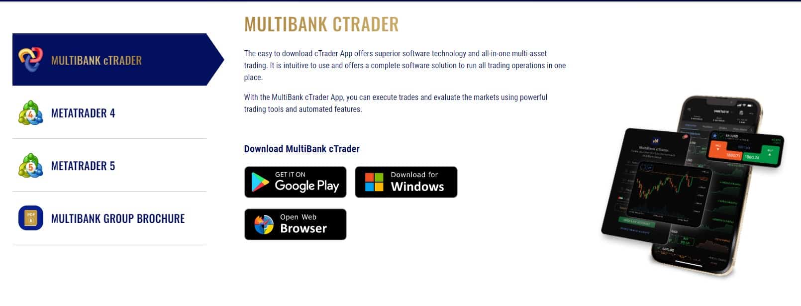 Multibank review platforms