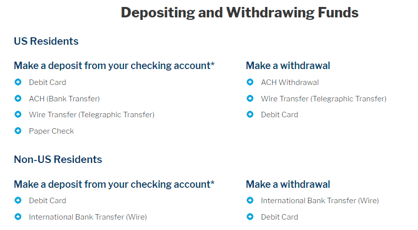 Nadex Review Deposits and Withdrawals