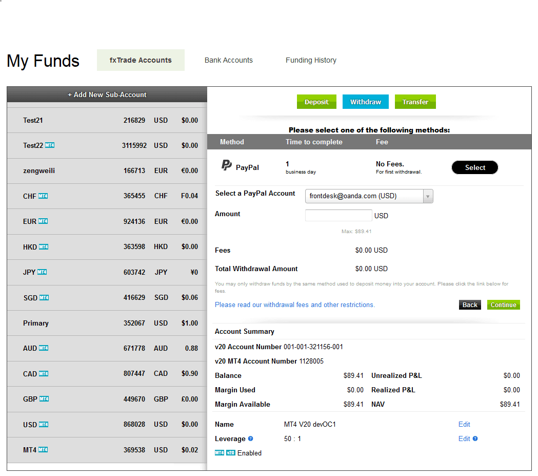 OANDA Review Funding OANDA Review Funding