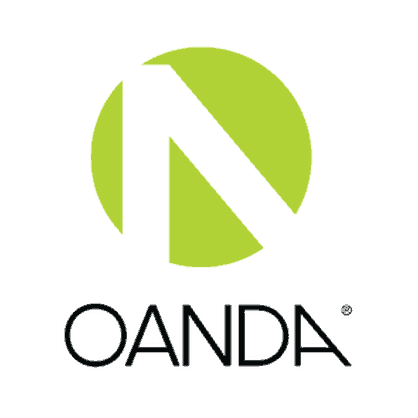 Oanda Review