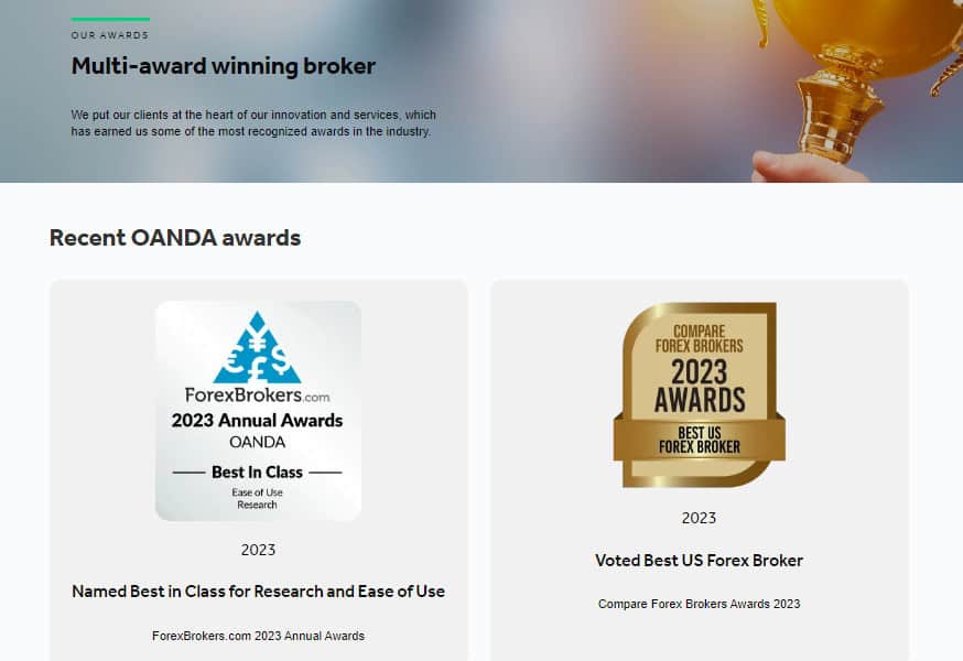 OANDA US Awards Review