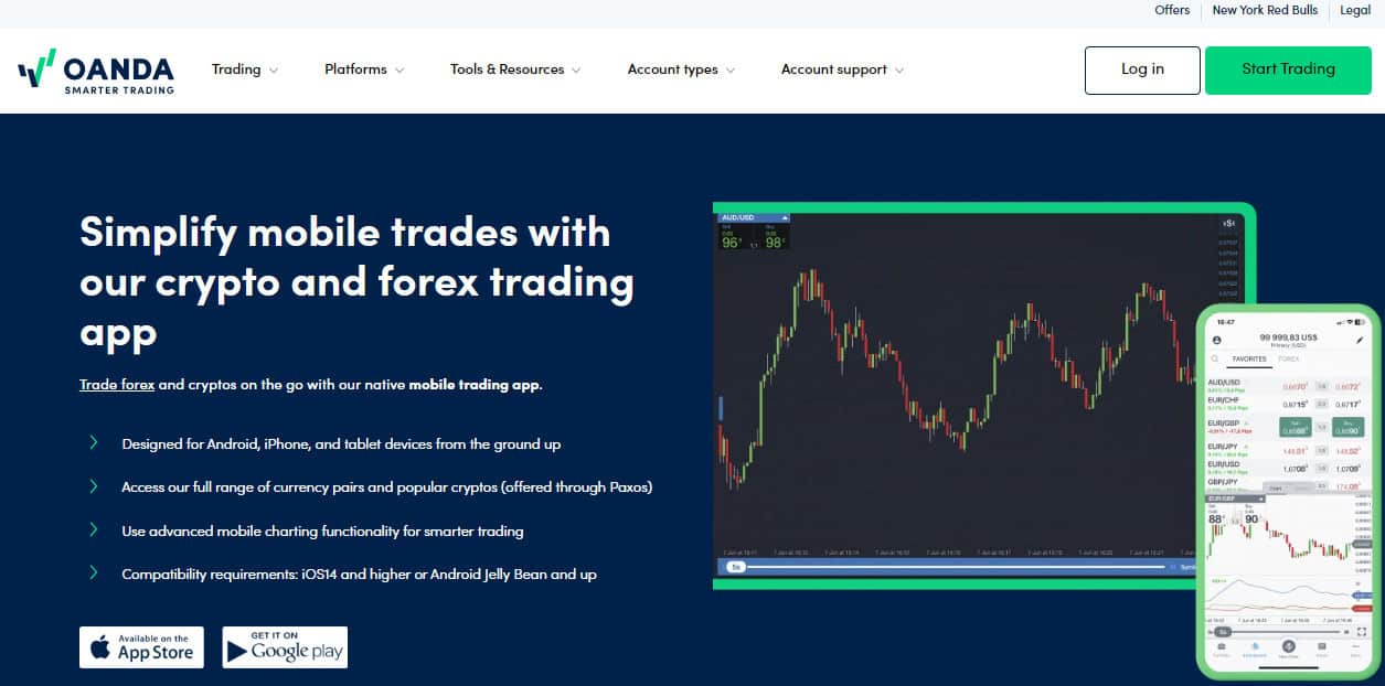 OANDA US Website Review