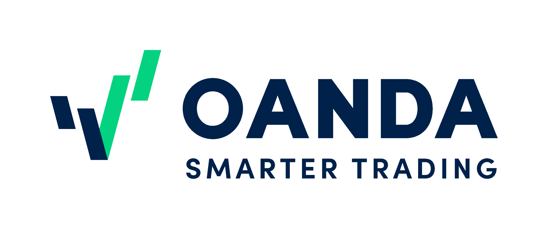 OANDA US Broker Review 2024