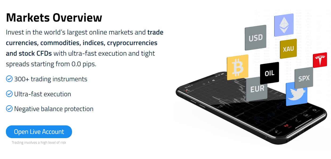 Orbex Market Overview Orbex Review Market Overview